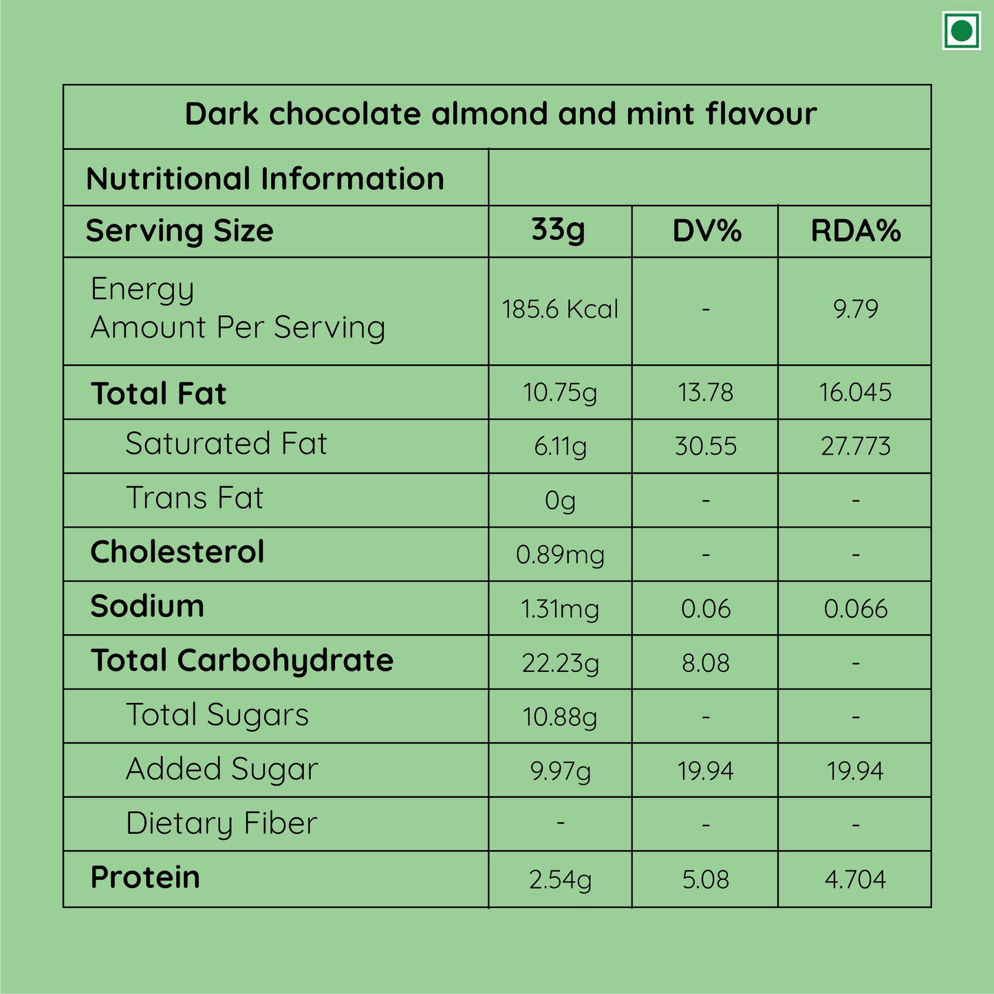 Nutritional value of a dark chocolate bark packet infused with almond and mint