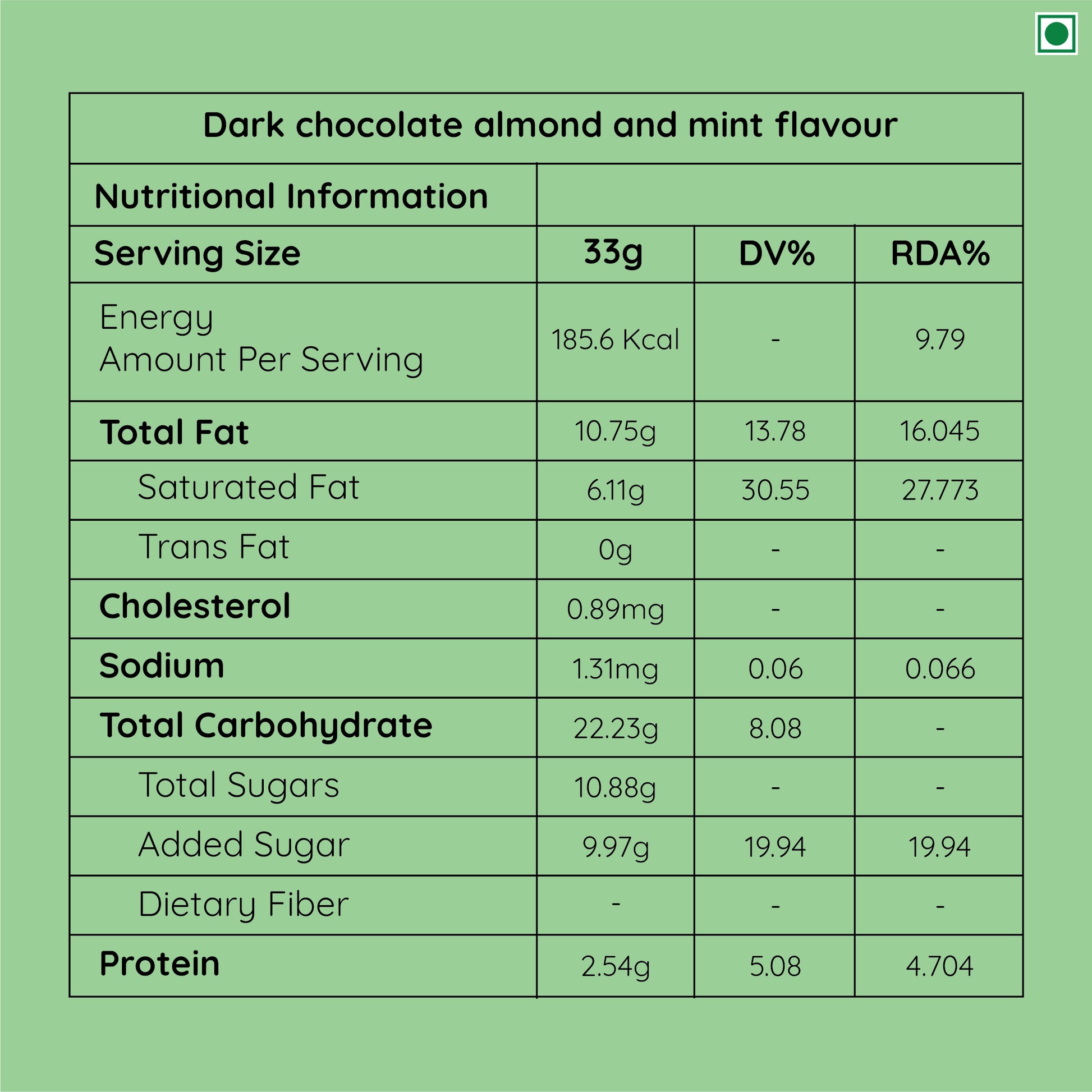 Nutritional value of a dark chocolate bark packet infused with almond and mint