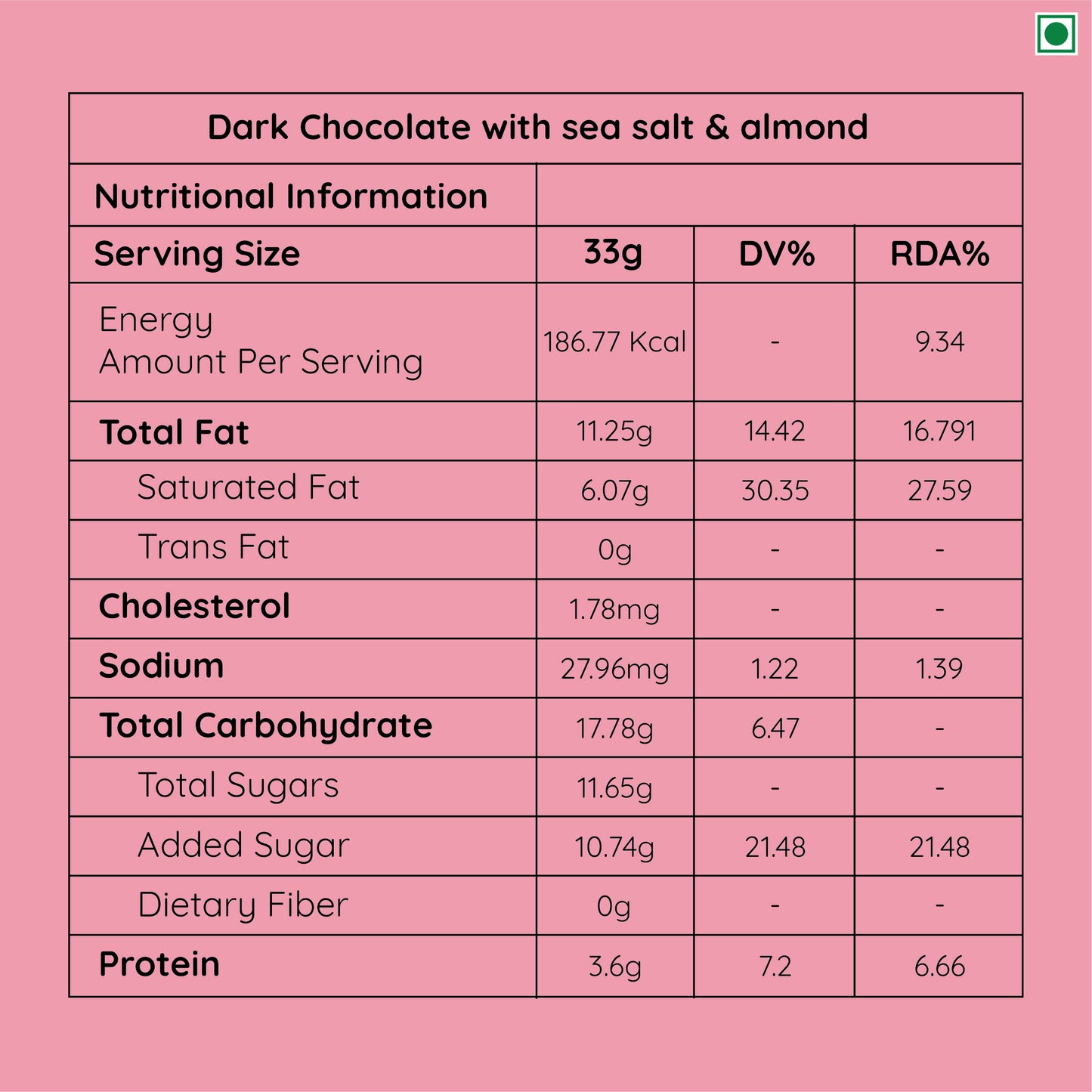 Nutritional value of a dark chocolate bark packet infused with almond and sea salt