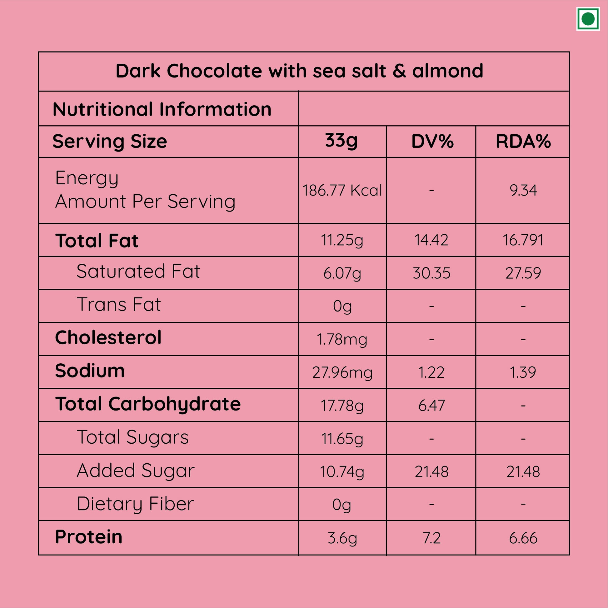 Nutritional value of a dark chocolate bark packet infused with almond and sea salt
