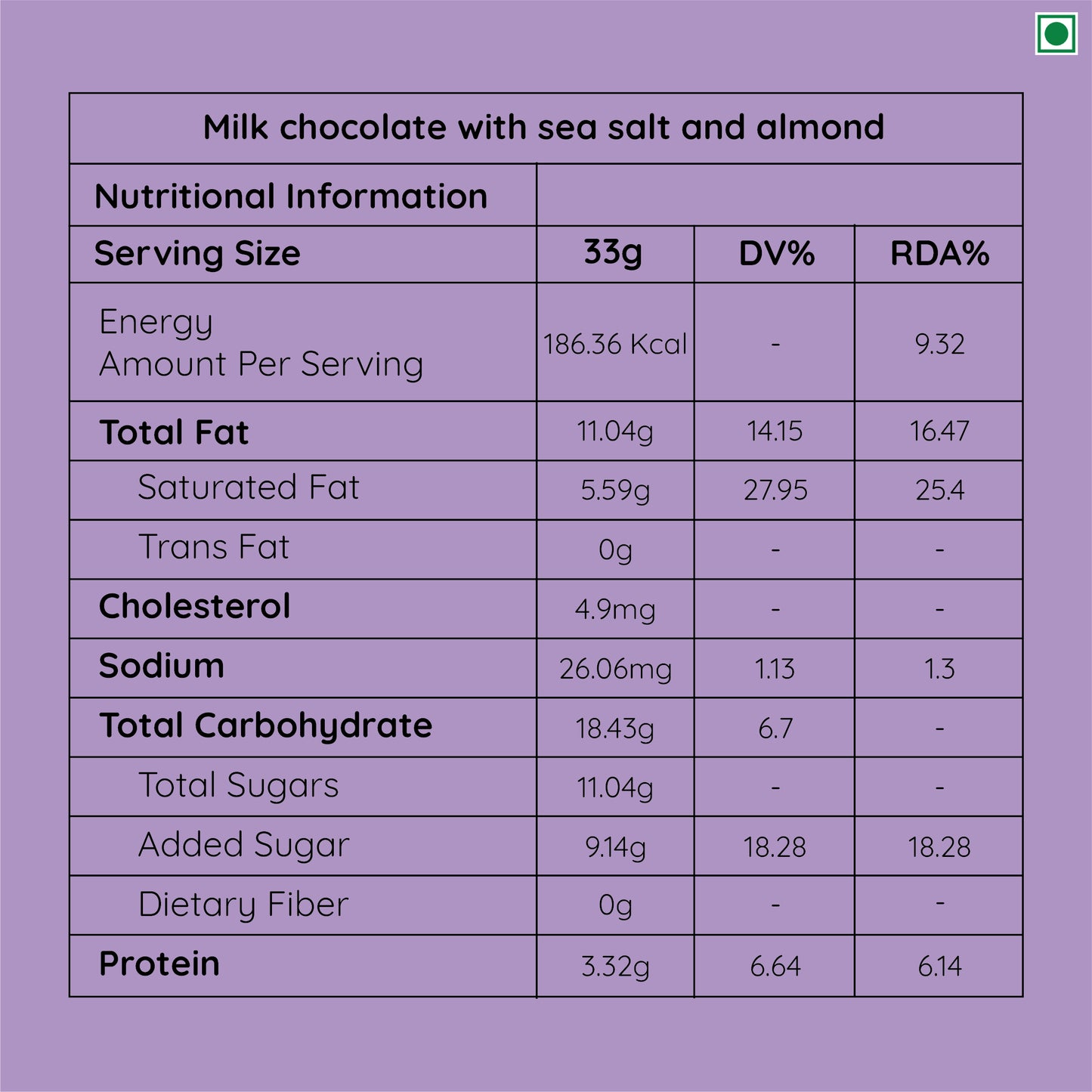 Nutritional value of a white chocolate bark packet infused with almond and sea salt