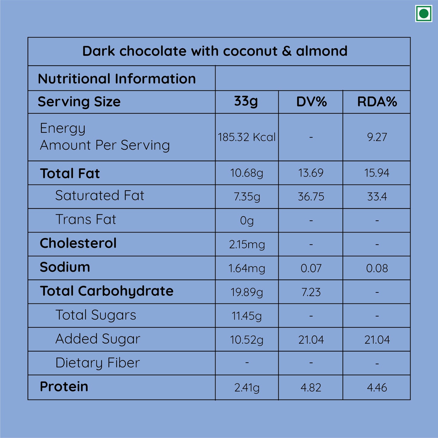 Nutritional value of a dark chocolate bark packet infused with almond and coconut